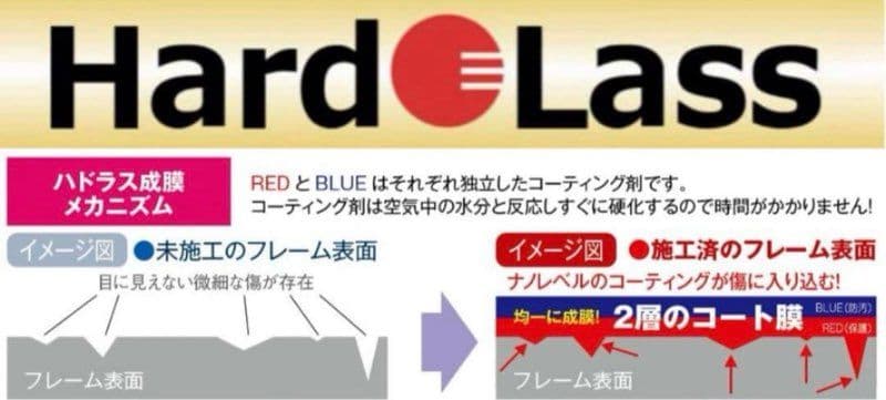 【希少品‼】スリーブ付シャフト スピーダーNXバイオレット 50S 日本仕様