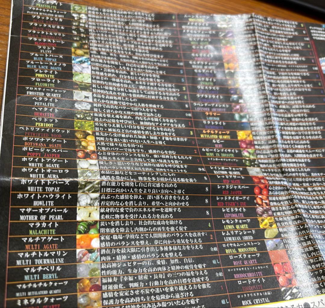 上野のヤマサン　ブレスレット