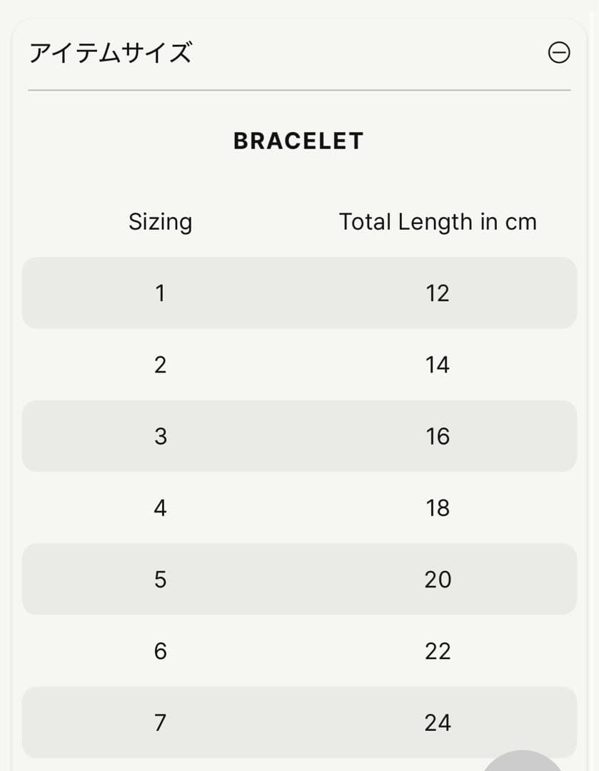 Maison Margielaロゴシルバーバングル SM1UY0052