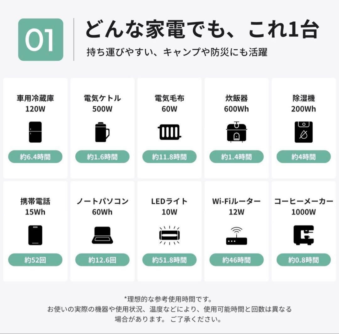 新製品！BLUETTI AORA 100 V2 1024Wh ポータブル電源