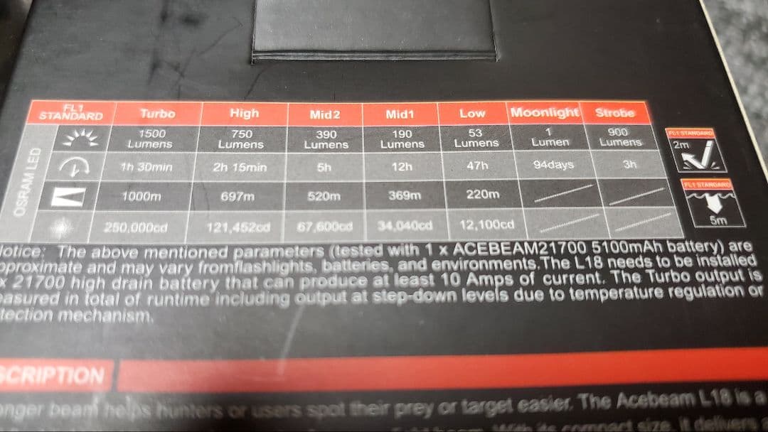 ACEBEAM L18 バッテリー無し - メルカリ