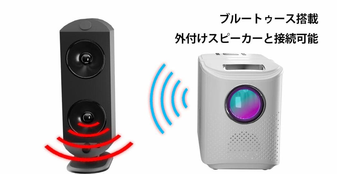 「新品」ワイヤレス接続LEDプロジェクター第4世代　エアリアミラーレス