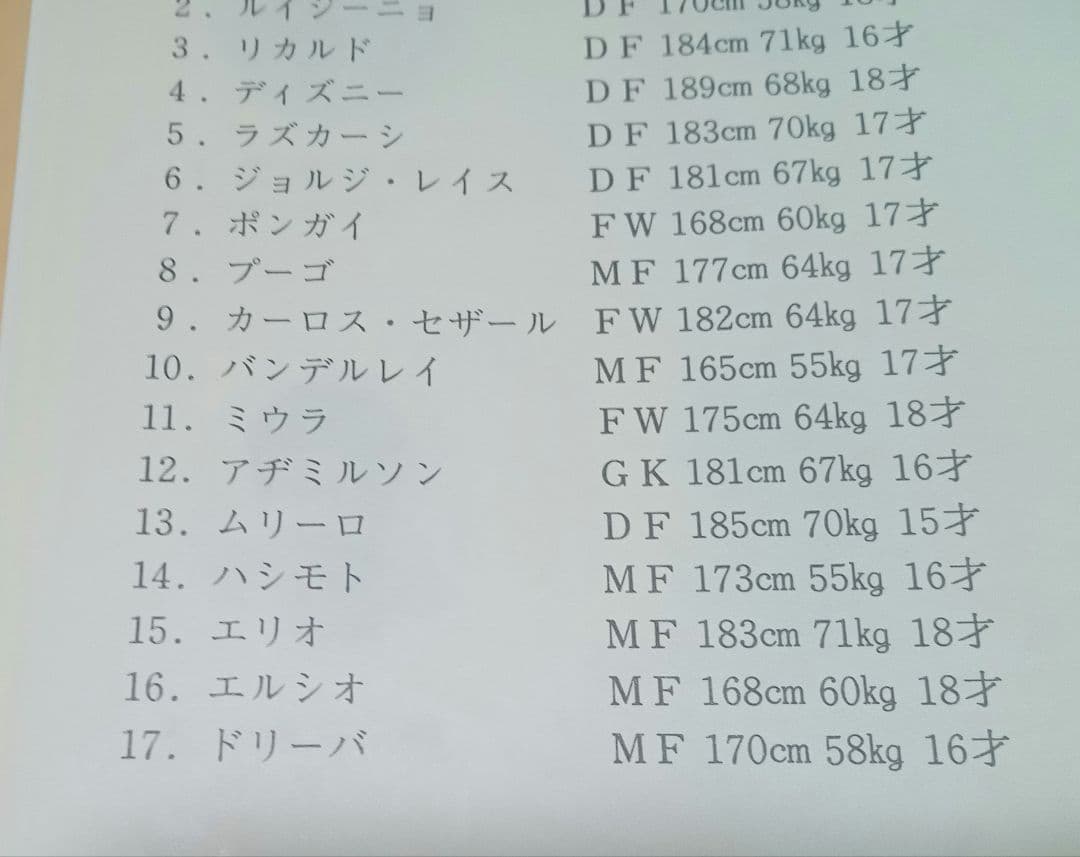 超激レア adidasアディダス キングカズ来日時 記念ゲームシャツ