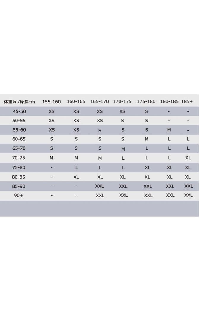 スノボ スキーウェア メンズ 耐水15,000ｍｍ 防風 防水 色: ネイビー