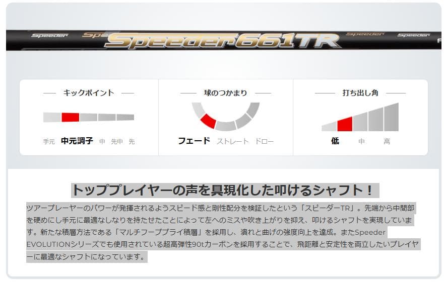 Speeder 569TR X TaylorMadeスリーブ