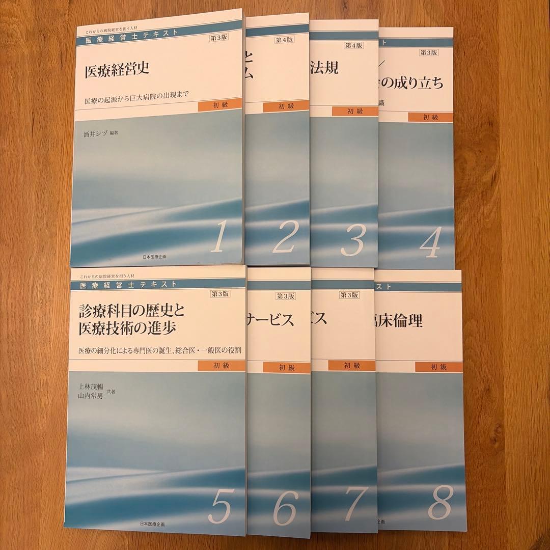 1/21まで発送不可様 リクエスト 2点 まとめ商品 - メルカリ