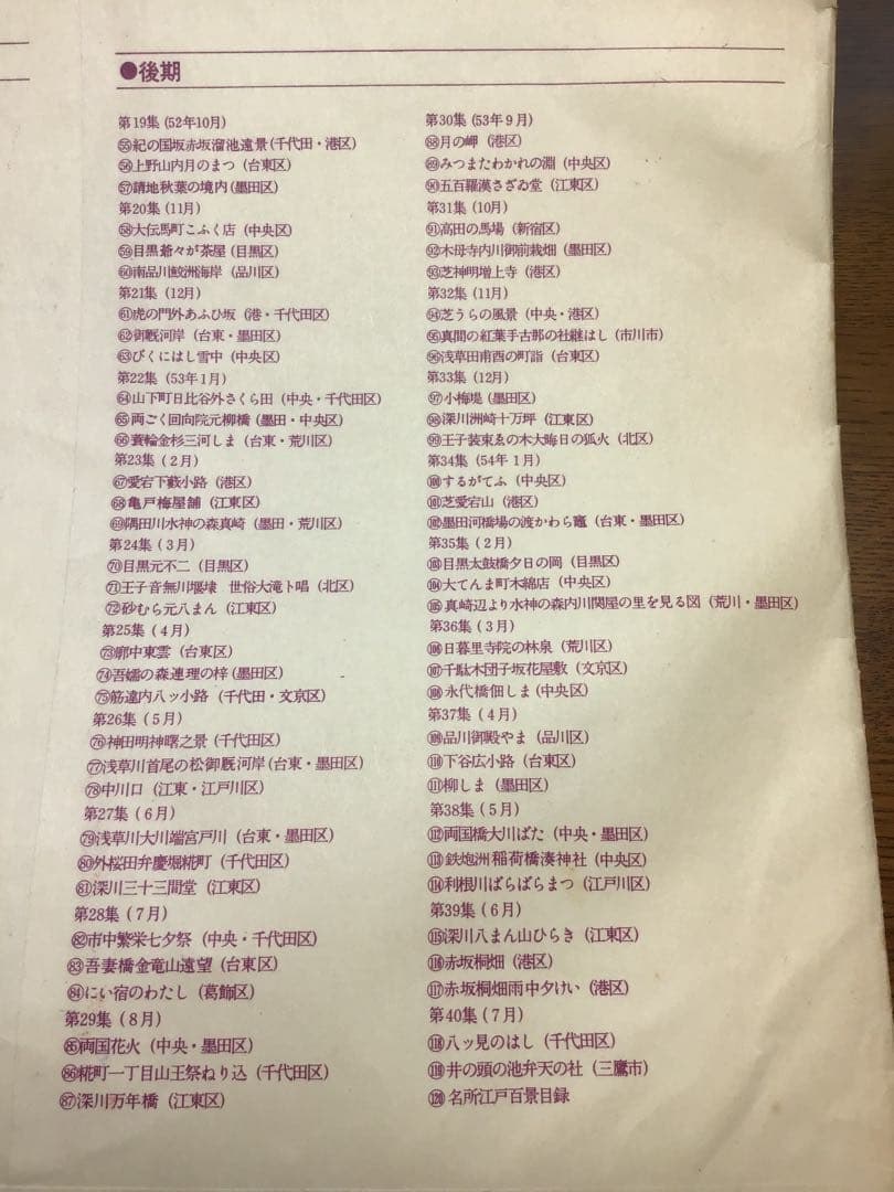 歌川広重 浮世絵セット 名所江戸百景(読売新聞付録) 原寸複製印刷24点