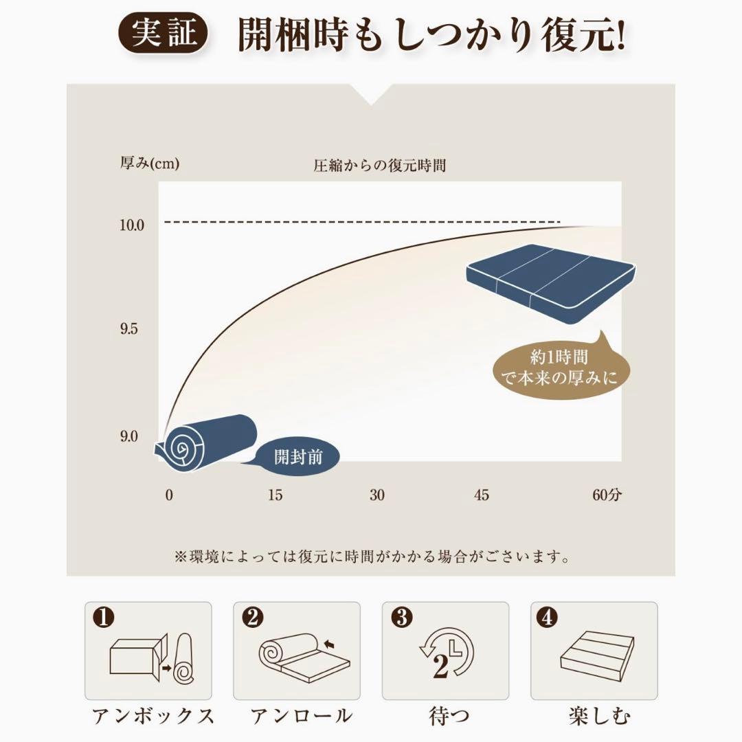 マットレス シングル 高反発 極厚10cm 三つ折り 折りたたみ 抗菌 車中泊