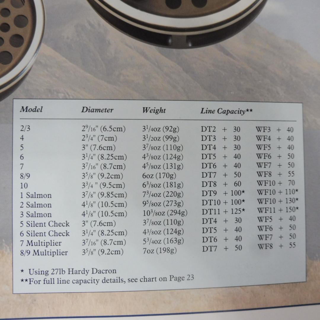 ハーディー House of Hardy MARQUIS #6フライリール