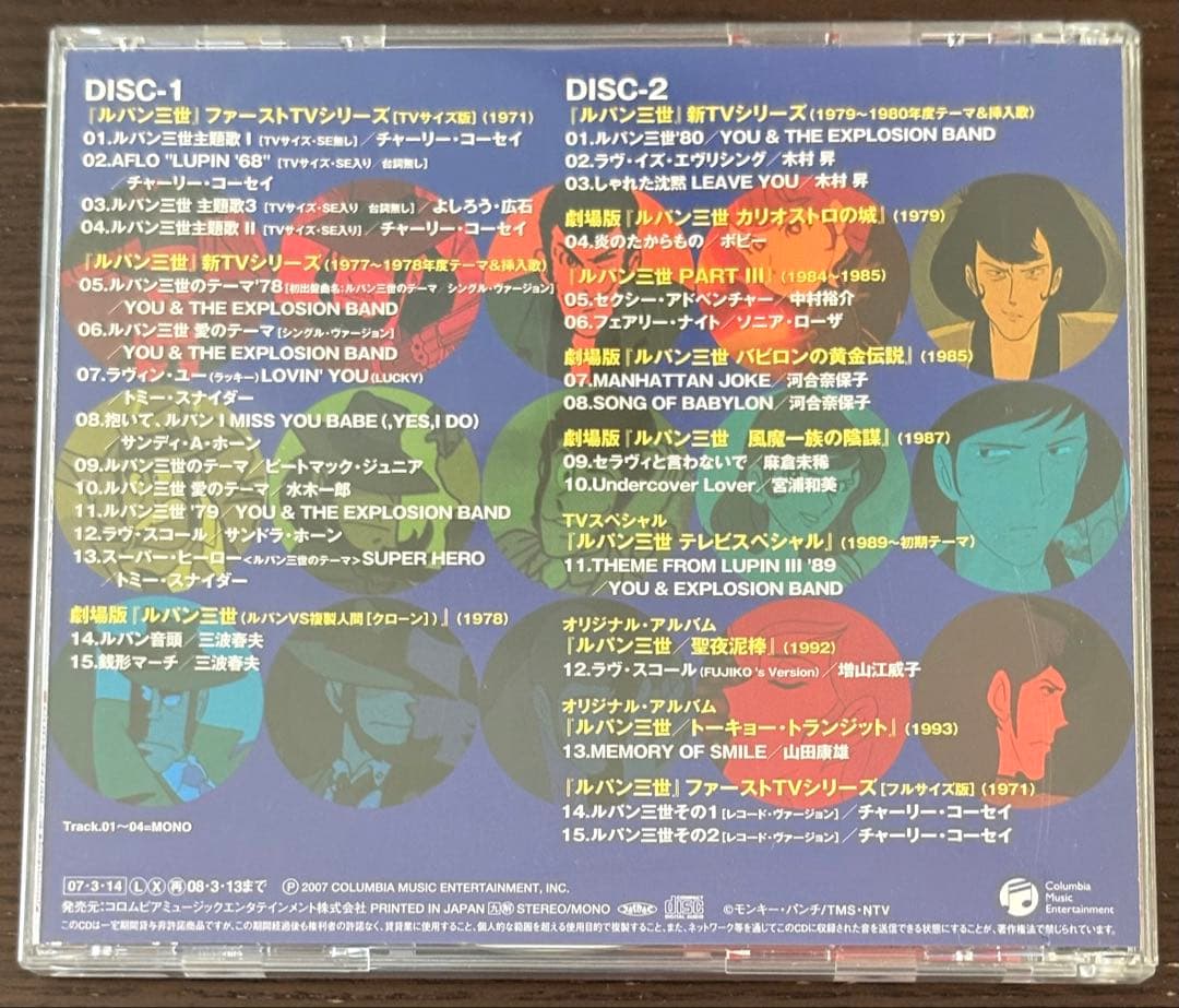 ルパン三世 CD コレクション 7タイトルセット