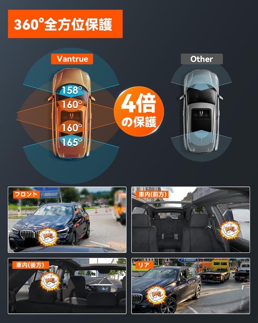 ［美品］VANTURE Nexus 5 （N5）各種オプションセット