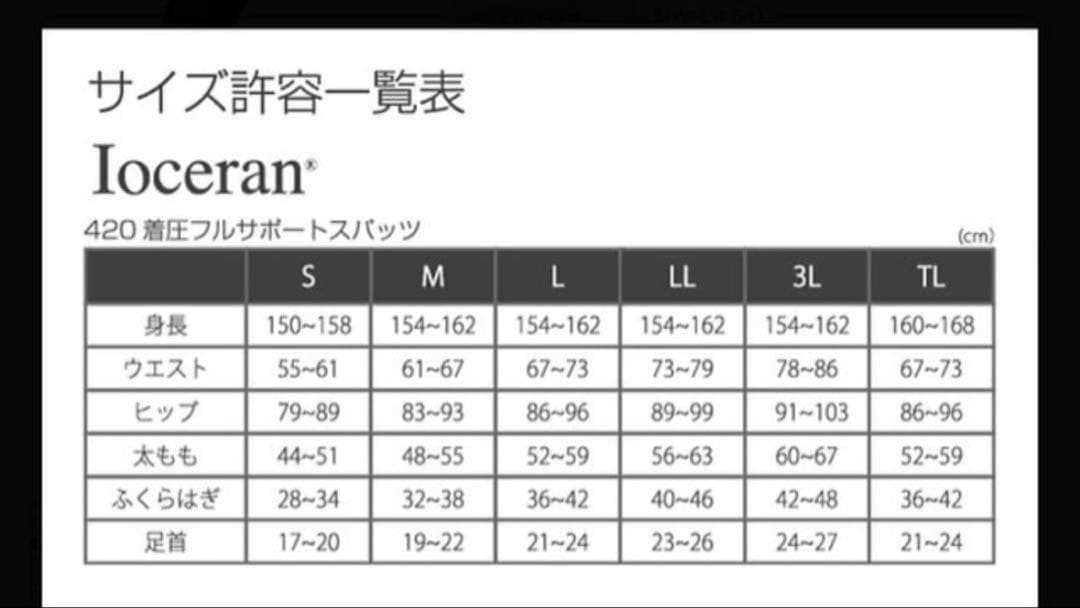 株式会社ナウ　420着圧フルサポートスパッツ　Mサイズ
