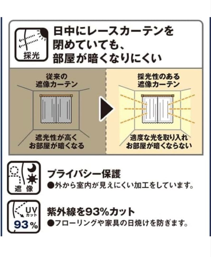 ニトリ　カーテン　花柄カーテン140×100 白レース140×99