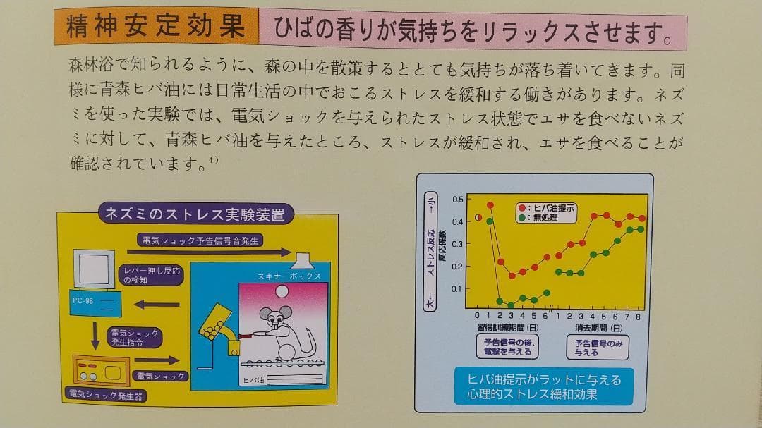 またちゃん　　ヒノキオイル ※青森ヒバ油 (精油)
