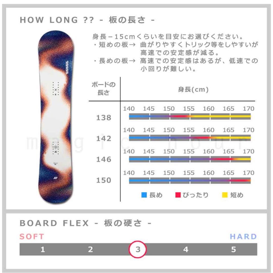 K2 FIRST LITE CAMBER 142cm スノーボード板 美品 22 - メルカリ