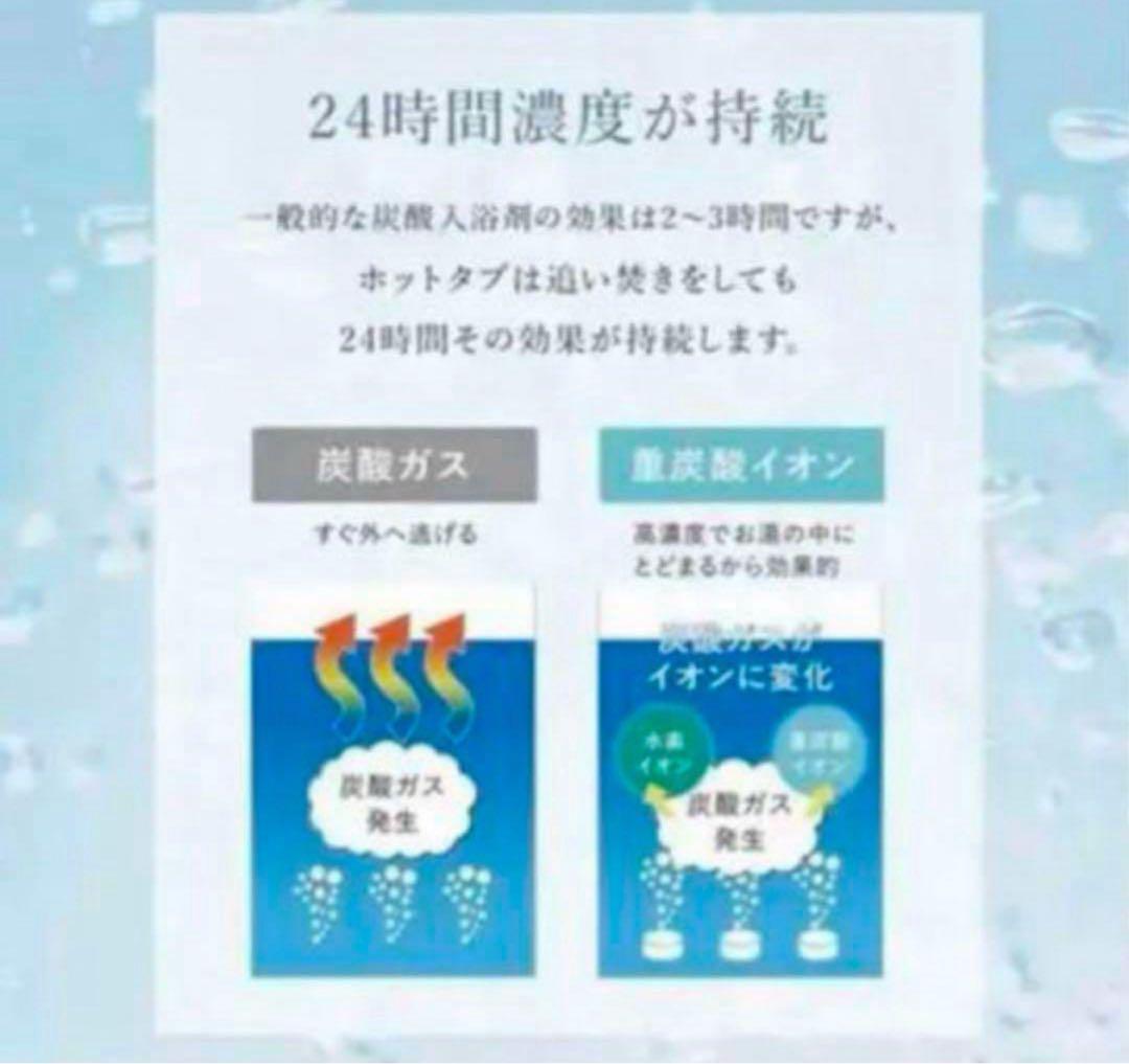 (値下げ！！)ホットタブリカバリー中性重炭酸入浴剤90錠×2袋