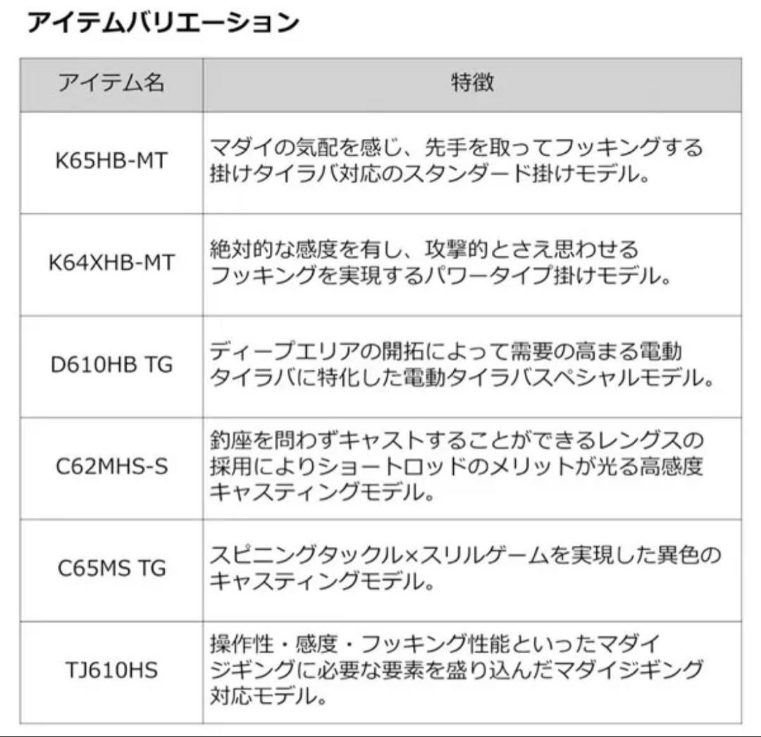 紅牙 MX D610HB TG 新品未使用