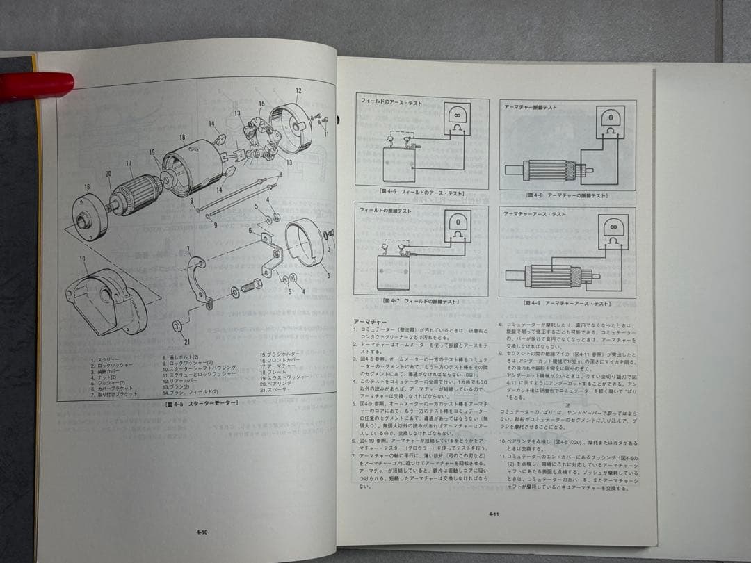 ハーレーダビッドソン 公式サービスマニュアル（日本語版） 当時物