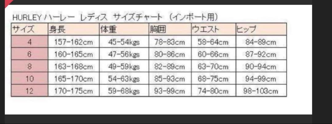 新品•試着のみ　Hurley ADVANTAGE PLUS ウエットスーツ