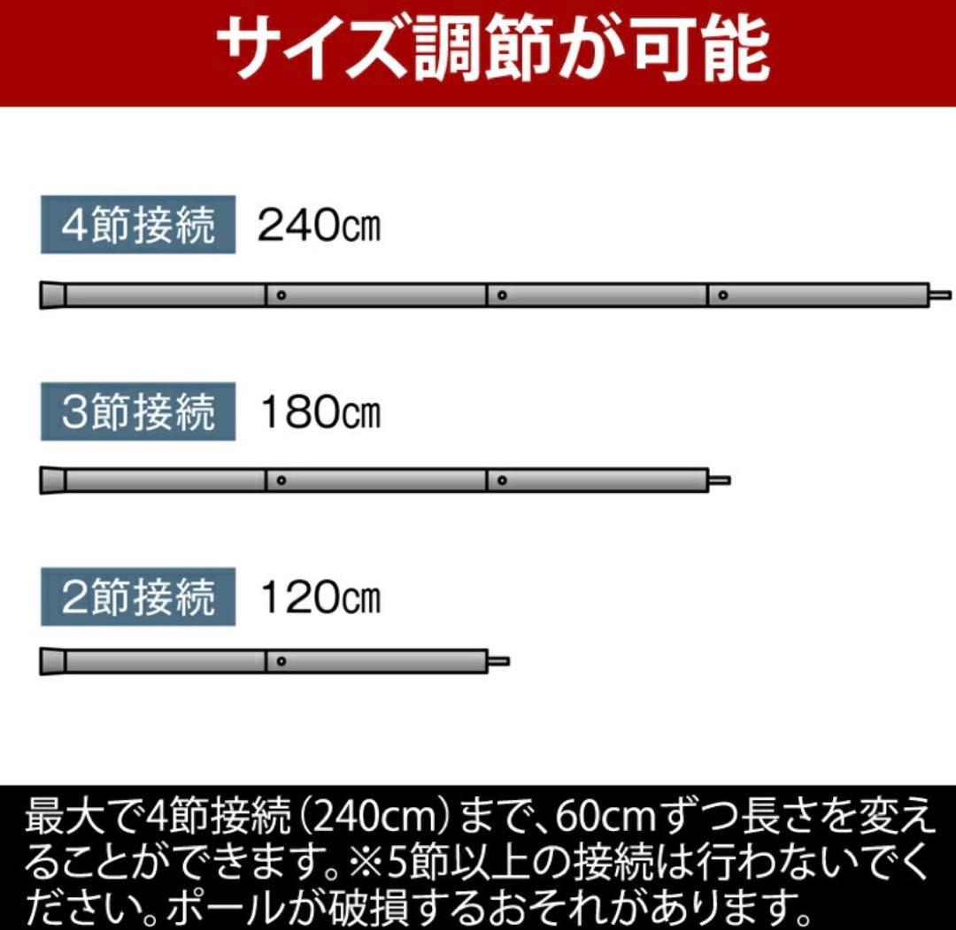 売り尽くし！ユニフレームREVOタープII L&メッシュウォールII L＆