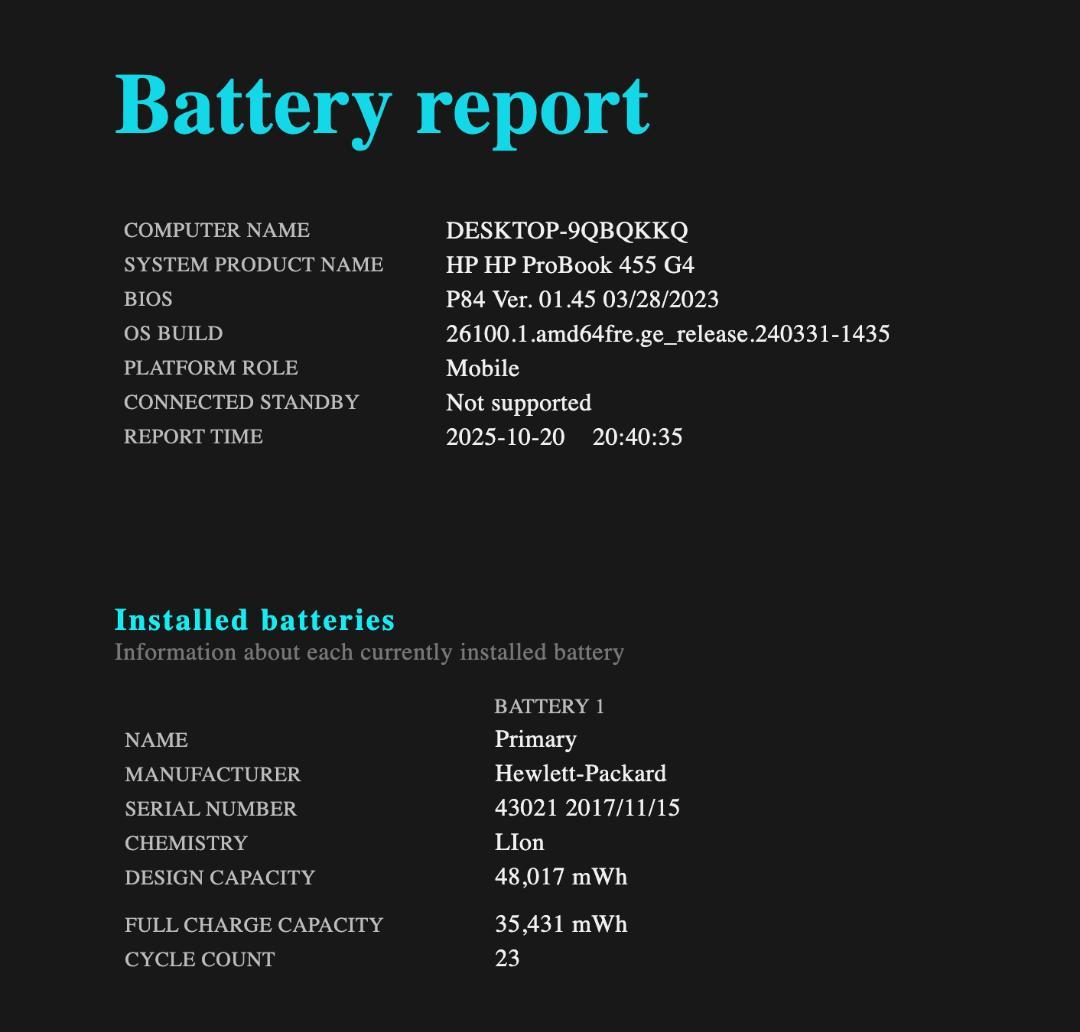 高速、高性能、HP ProBook 455 G4、16GB、240GB SSD