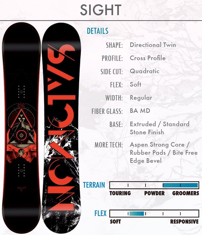 SALOMON（サロモン） スノーボード 板＋ビンディング 2点セット