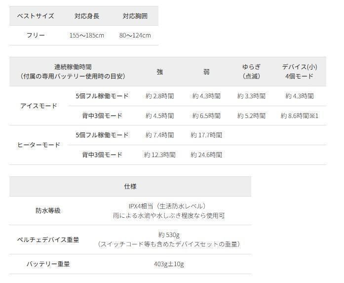 ワークマン　ウィンドコアアイス×ヒーターペルチェベストPRO2　805
