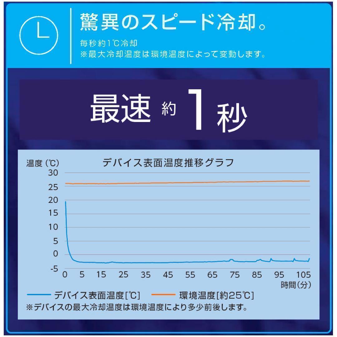 ワークマン ウィンドコア ペルチェベスト PRO2　6個セット　825