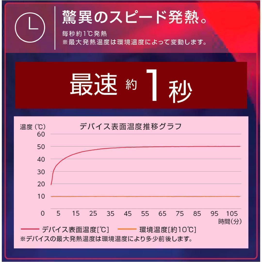 ワークマン ウィンドコア ペルチェベスト PRO2　6個セット　825