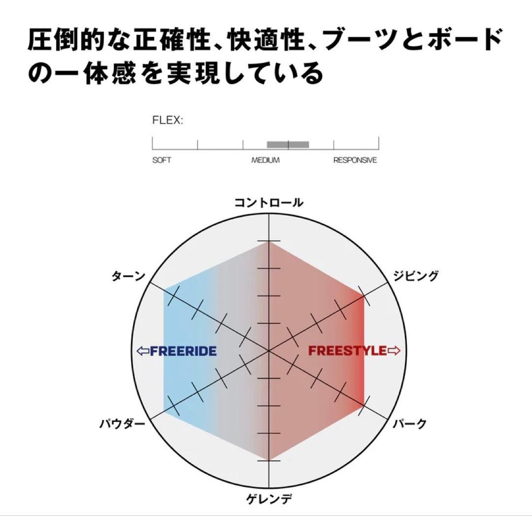 25/26’ SALOMON HOLOGRAM WHT (S) 新品未使用