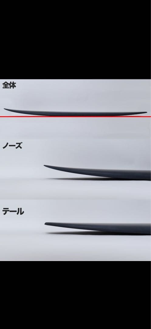 スピードクオンFCSⅡフィンデッキパットハードケースリーシュコード5点セット販売