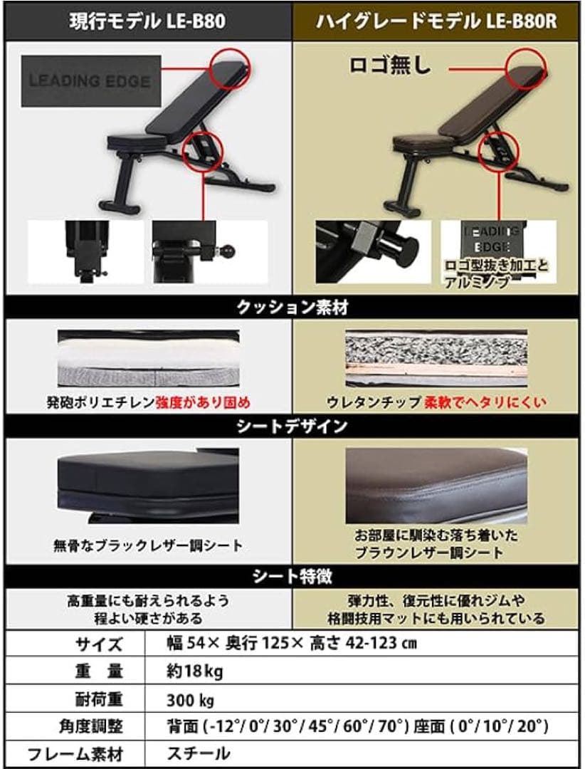 リーディングエッジ トレーニングベンチ ベンチ ブラウン(ハイグレード版)
