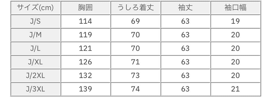 ジャケット・アウター Adidas DENIM FIREBIRD TRACKTOP JC6233