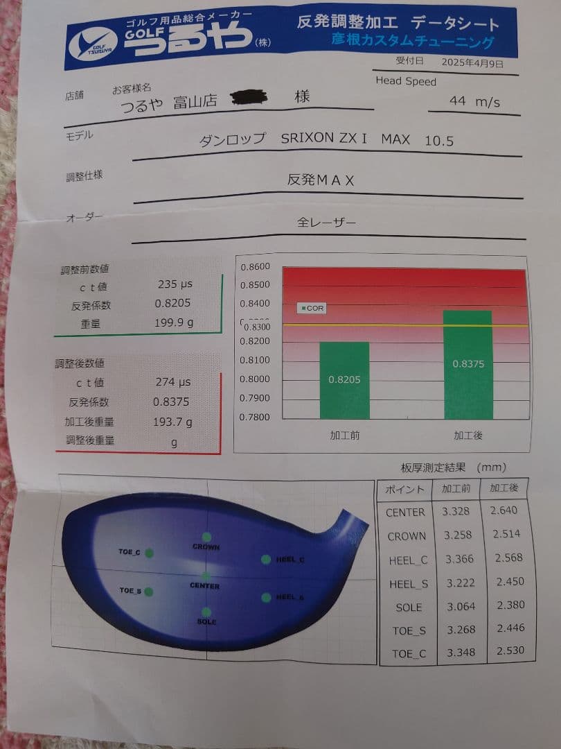 高反発加工　ダンロップ　スリクソン　ZXi　 MAX　ドライバー 10.5°