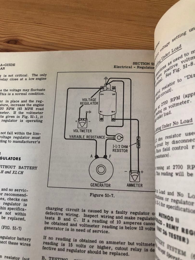 【絶版書籍】Model165 Hummer マニュアル