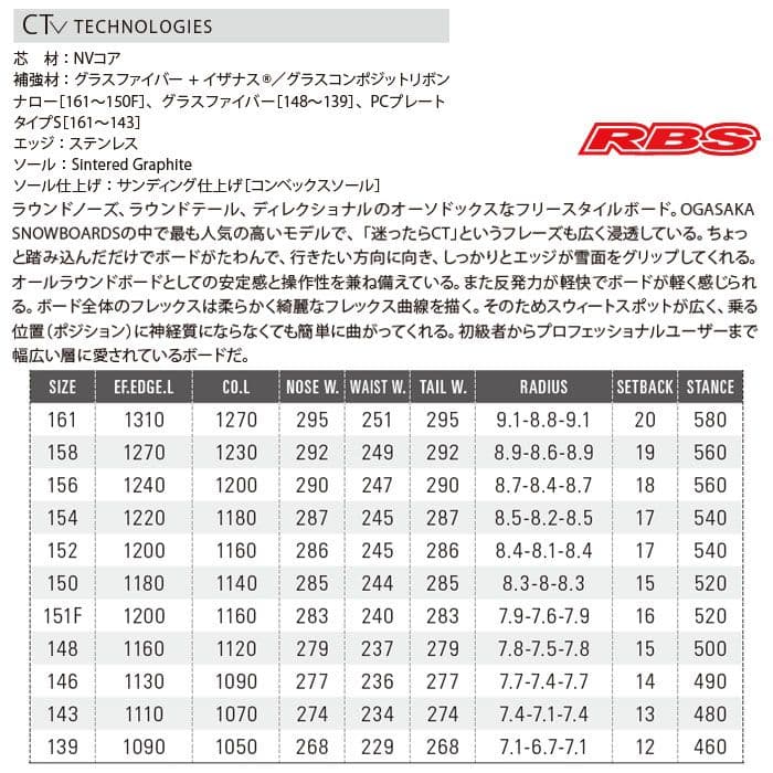 OGASAKA CT LIMITED 20-21 スノーボード