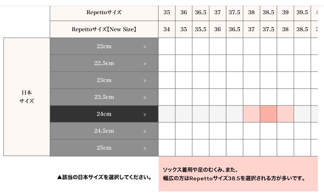 レペットSophia Ballerinas【新品未使用】値下げ相談はコメントまで