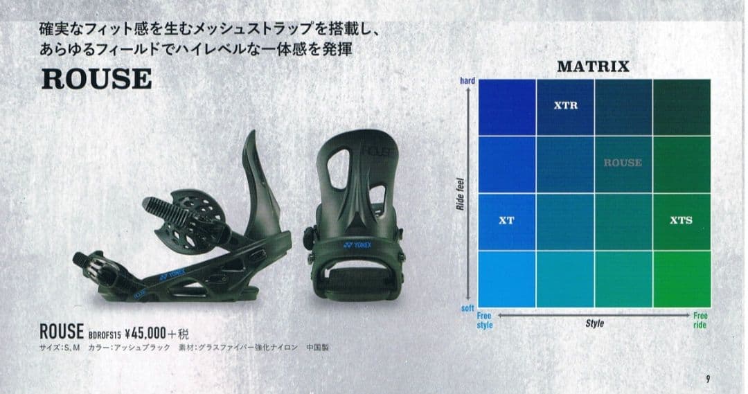 YONEX ROUSE Mサイズ FLUX TT　フラックス