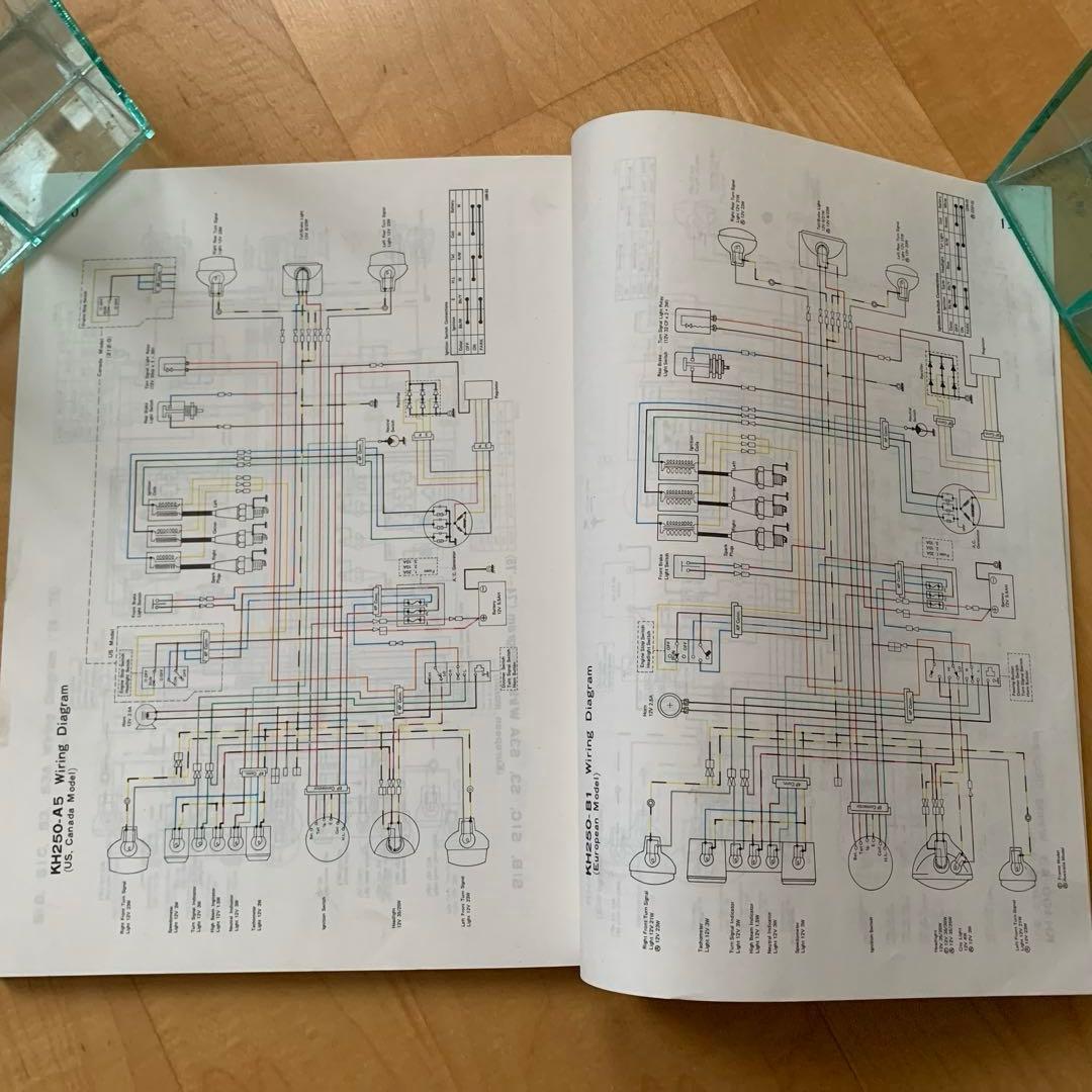 Kawasaki KH(S) Series ショップマニュアル　カワサキ