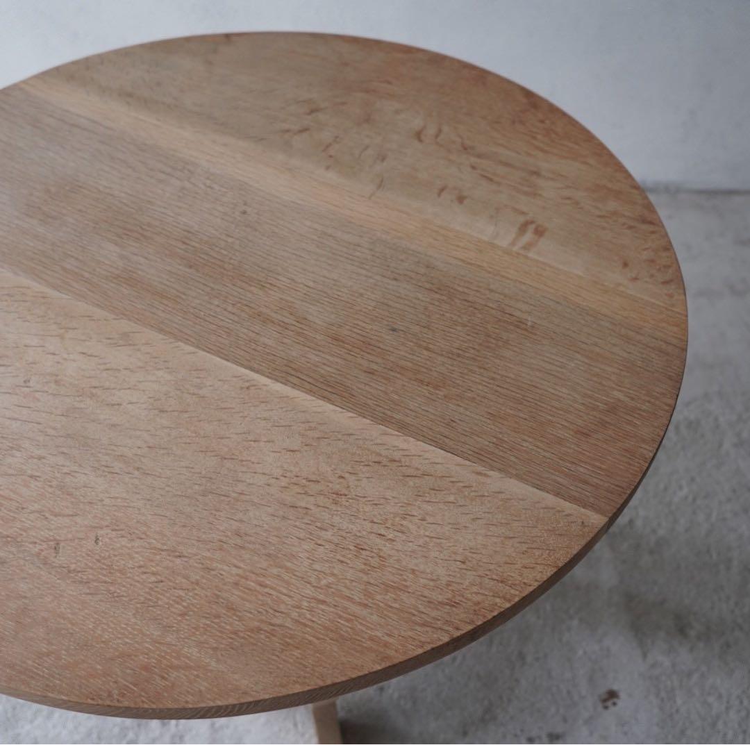 ラウンドテーブル