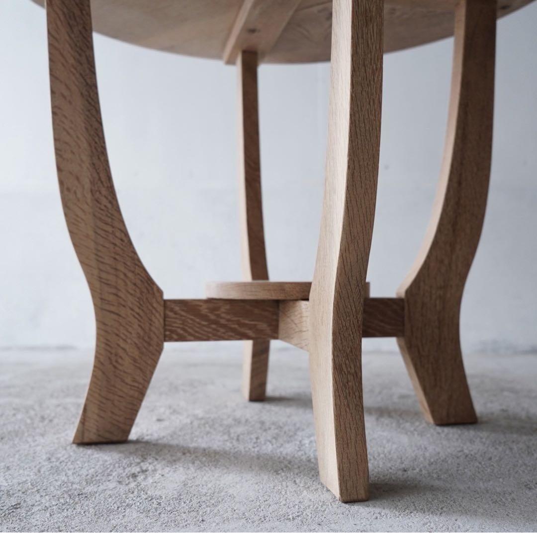 ラウンドテーブル