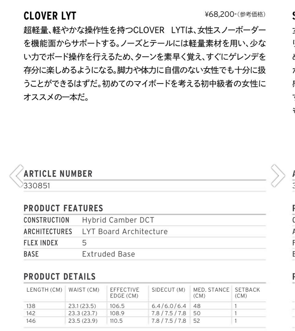 HEAD 21-22 clover LYT 142cm スノーボード