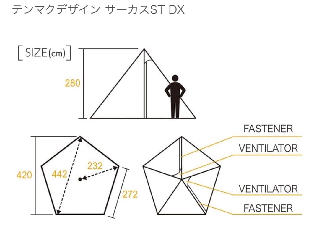 tent-Mark CIRCUS ST DX & HEXA セット