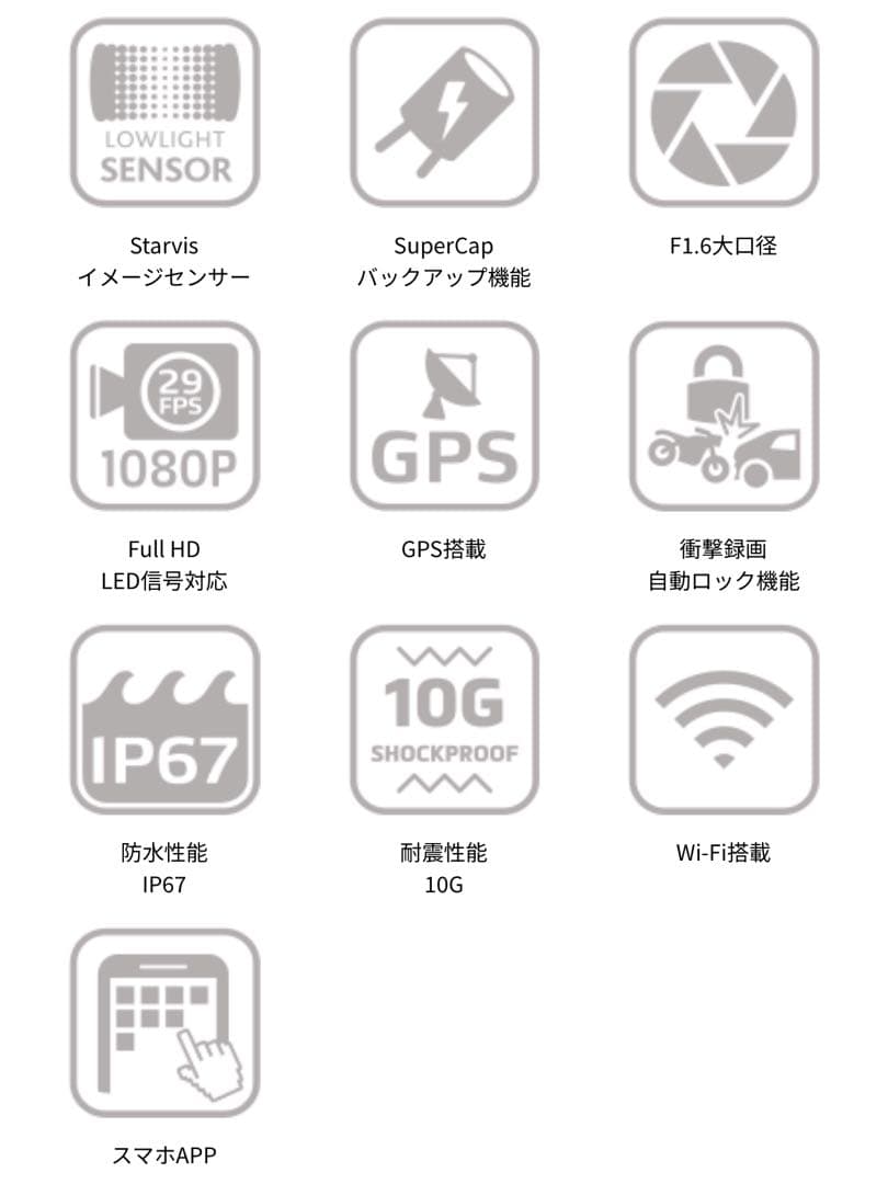 ドライブレコーダー　デイトナMiVue M760D