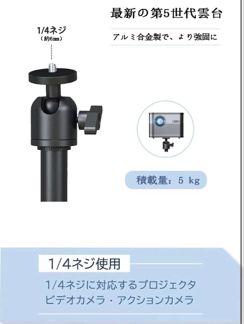Nebula Capsule 3 Laser （アンカー　プロジェクター）