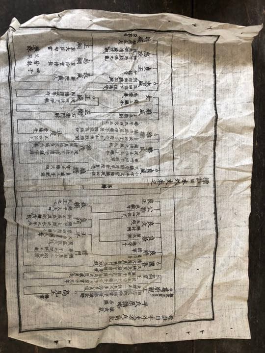 隕石 ？化石？ 木箱あり