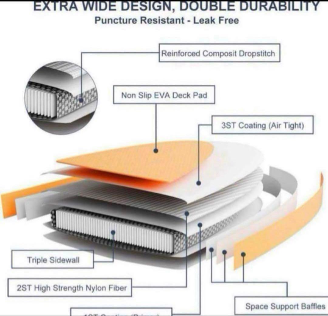 POMARINE スタンドアップパドルボード 新品　即発送