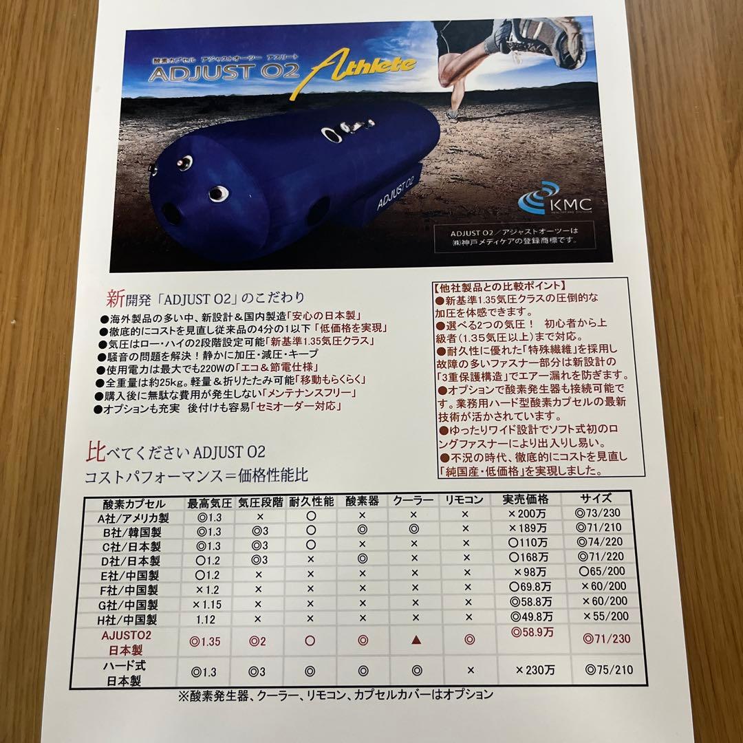 酸素カプセル ソフトタイプ（2025年7月購入） - メルカリ