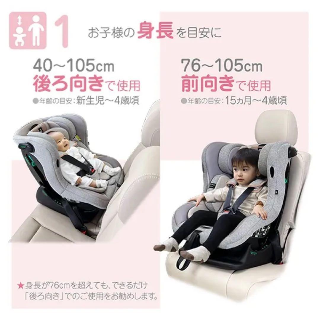 新品 レジェプラスネクストキャノピー チャイルドシート スマート