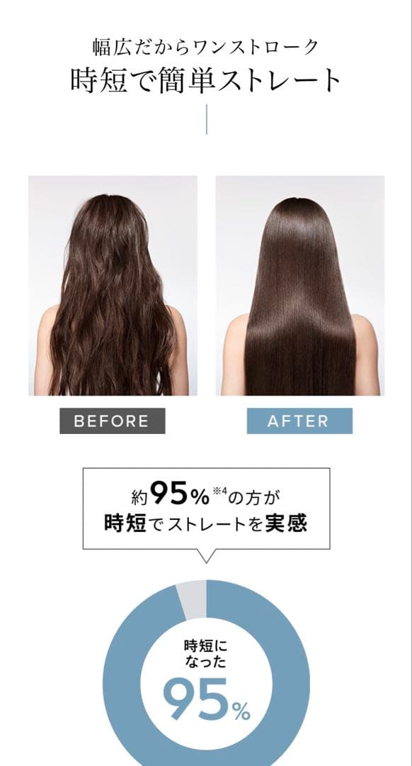 ReFa リファパワーストレートアイロンプロ